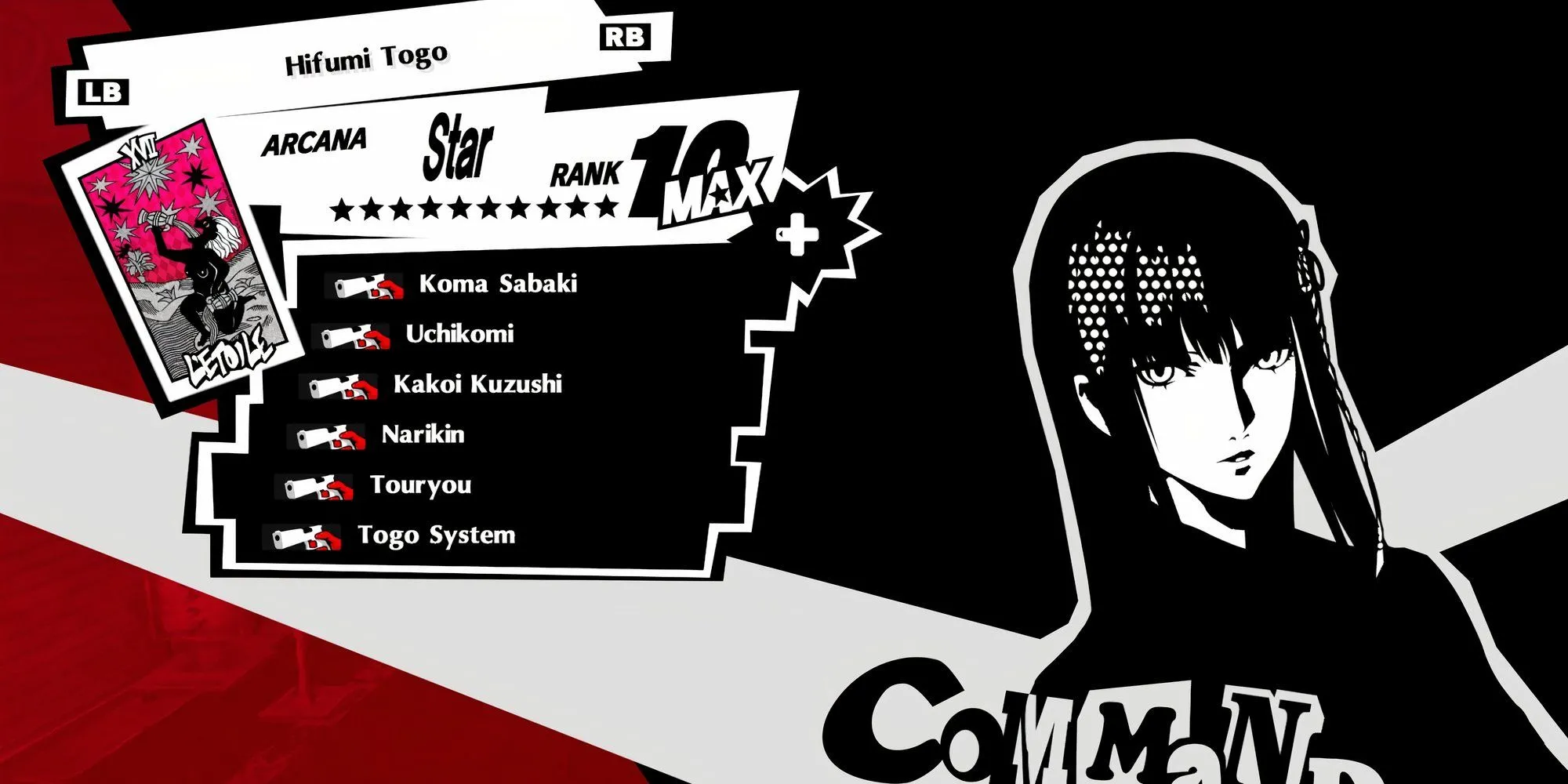 Bảng tóm tắt các kỹ năng Confidant Hifumi Togo trong Persona 5 Royal theo từng hạng
