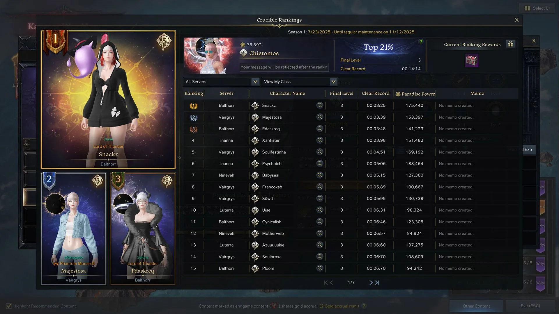 Bảng xếp hạng Crucible Lost Ark theo từng lớp nhân vật