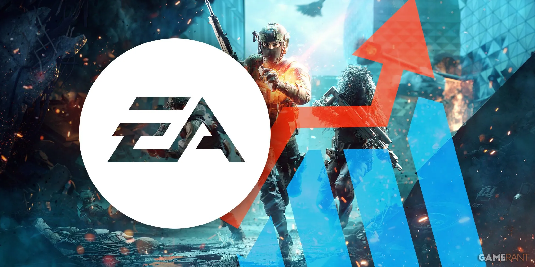 Hình ảnh minh họa về kỳ vọng lớn của EA vào số lượng người chơi Battlefield mới