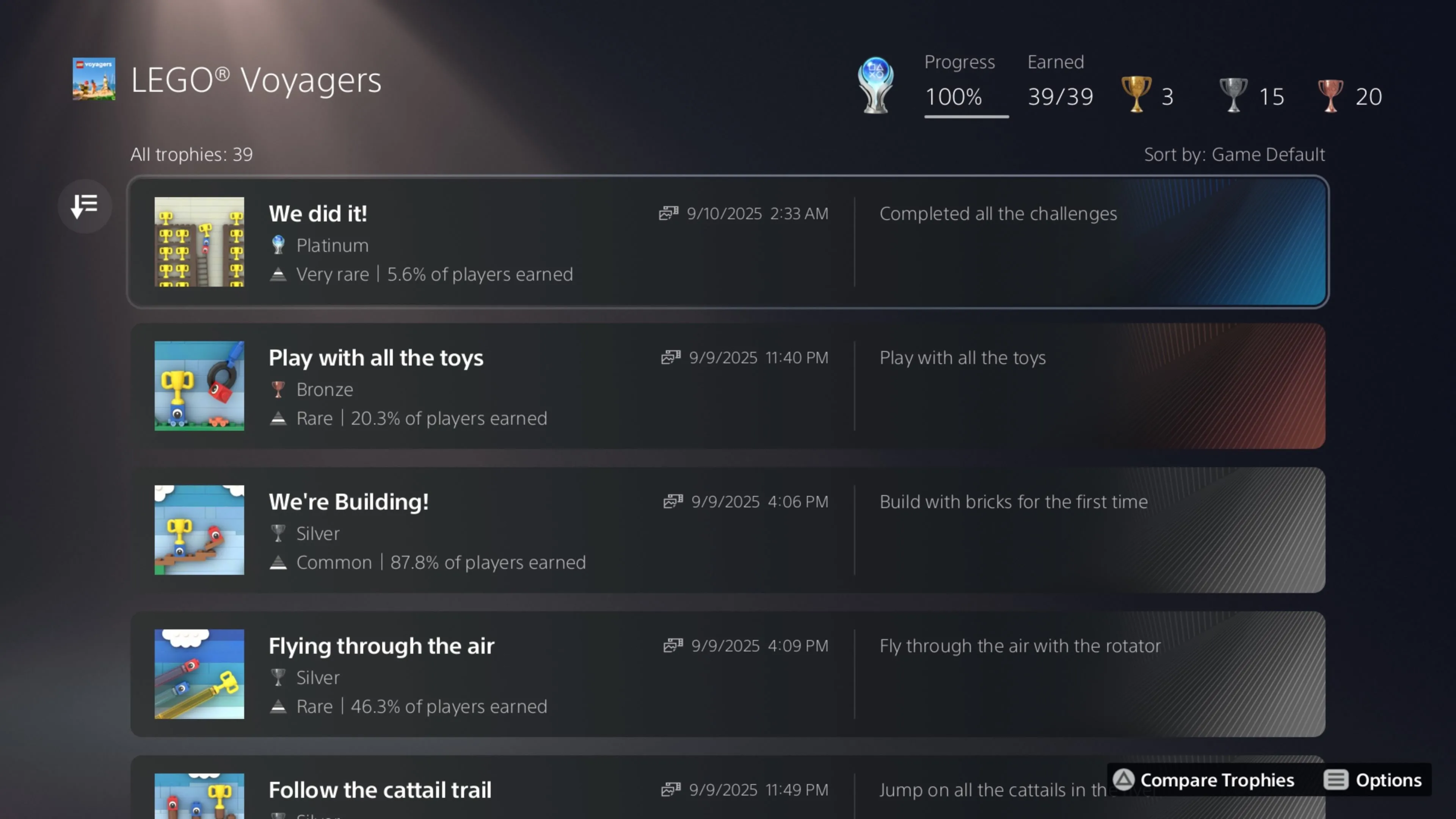 Màn hình chúc mừng Platinum Trophy &quot;We Did It!&quot; trong LEGO Voyagers, biểu tượng thành công cho game thủ hoàn thành mọi thử thách.